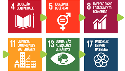 Literatura que gera impacto (espaço ODS)